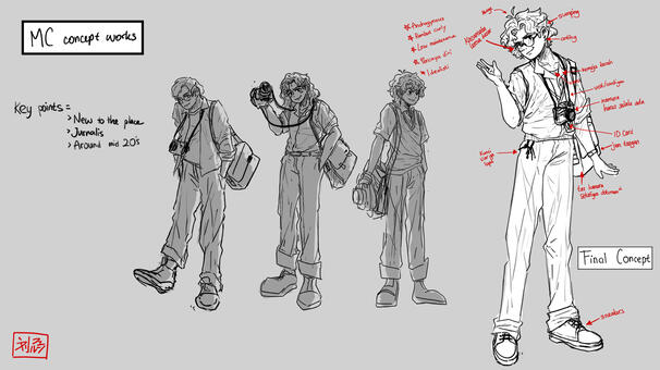 MC Rough Concept MC Rough Concept